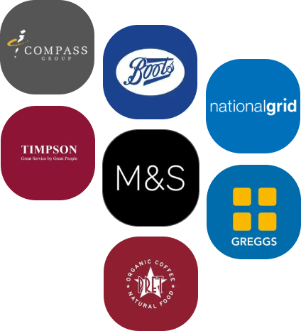 case study companies